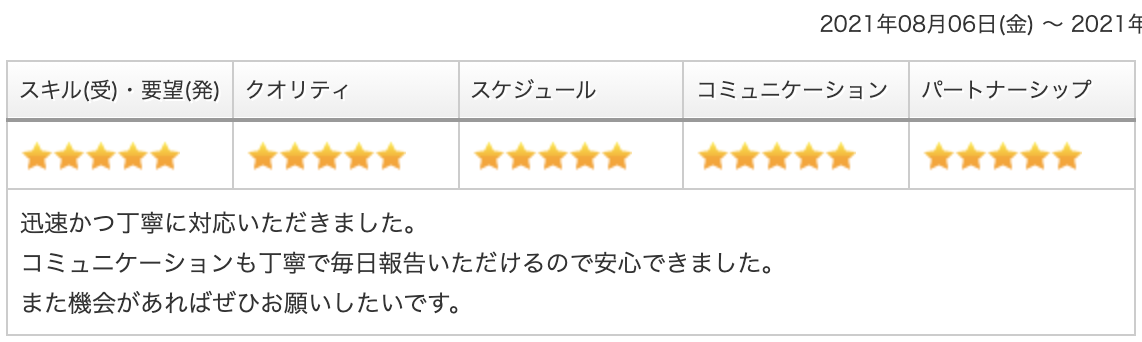 お客様の声の画像1
