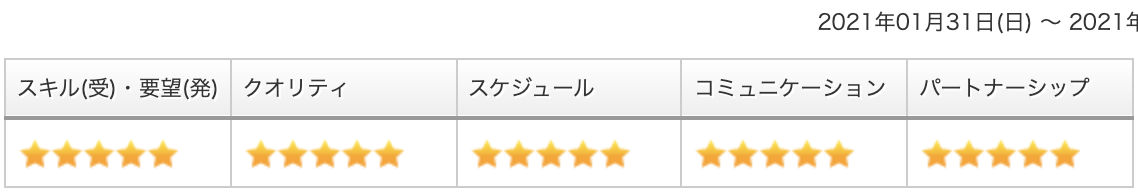 お客様の声の画像2
